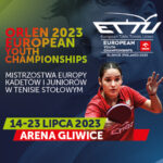 Orlen 2023 European Youth Championships