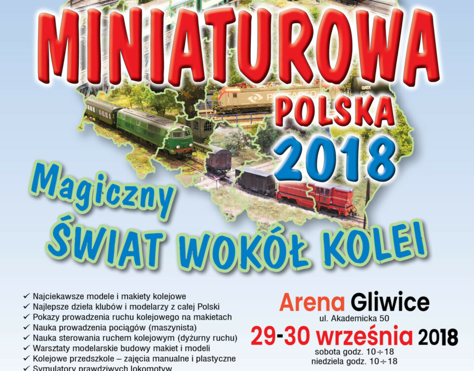 Miniaturowa Polska - świat wokół kolei