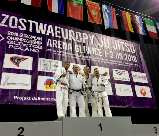 Mistrzostwa Europy Ju Jitsu 2018