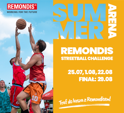 Remondis Streetball Challenge 2021 • Summer Arena