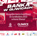 Eliminacje do EuroBasketu 2022